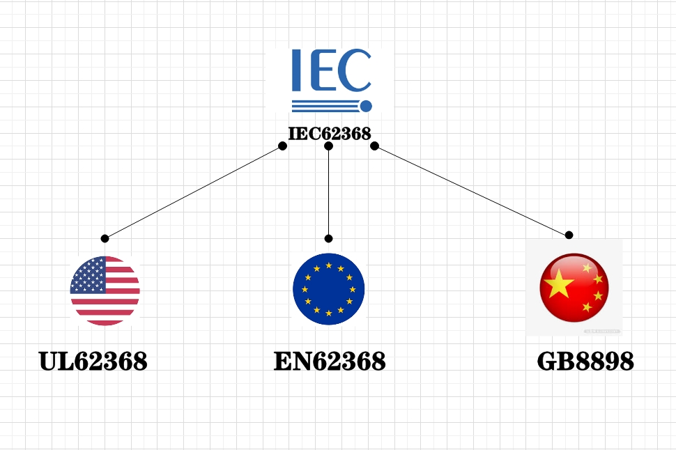certificate standard.jpg